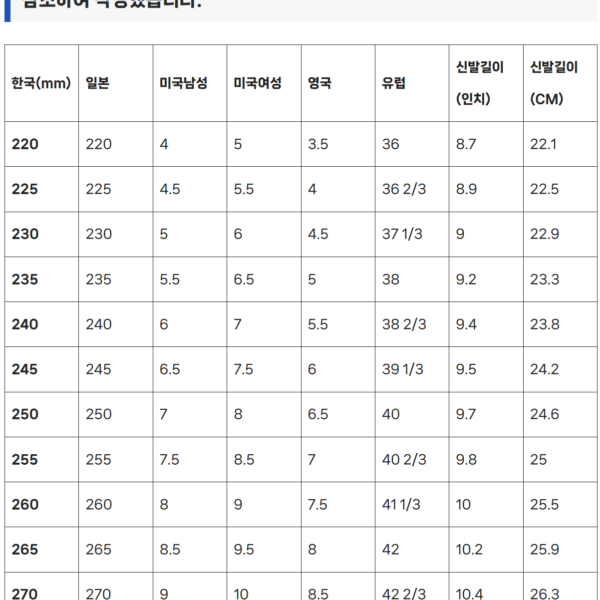 아디다스신발사이즈표, 아디다스신발사이즈팁